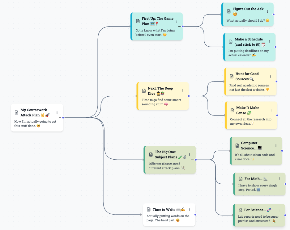 Ultimate Student Hub Workspace