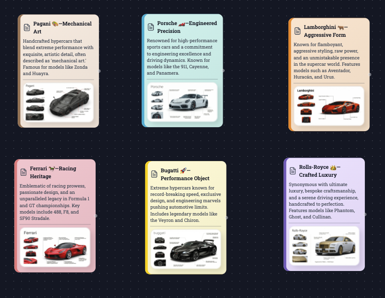 Creative Studio Workspace